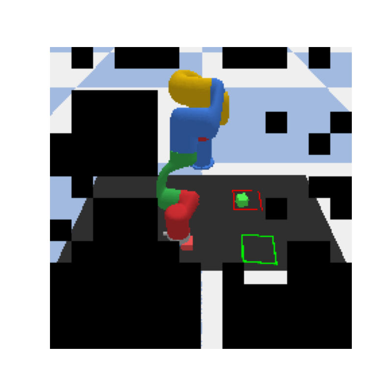 Attention-Encoder sampling pattern