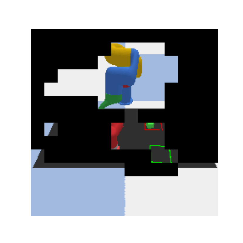 Attention-WM sampling pattern