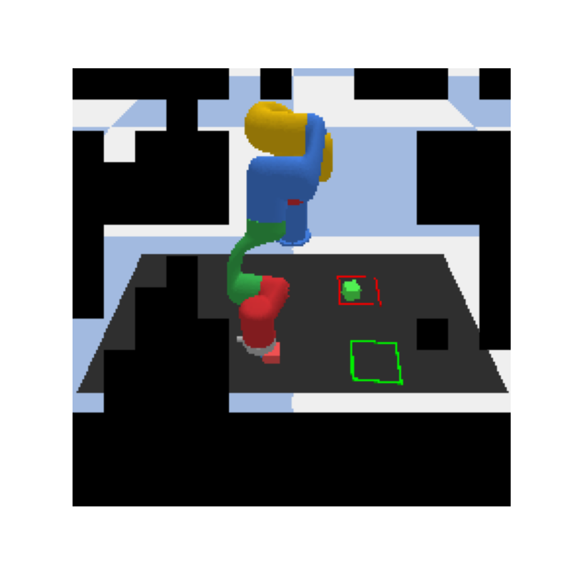 LTRP sampling pattern