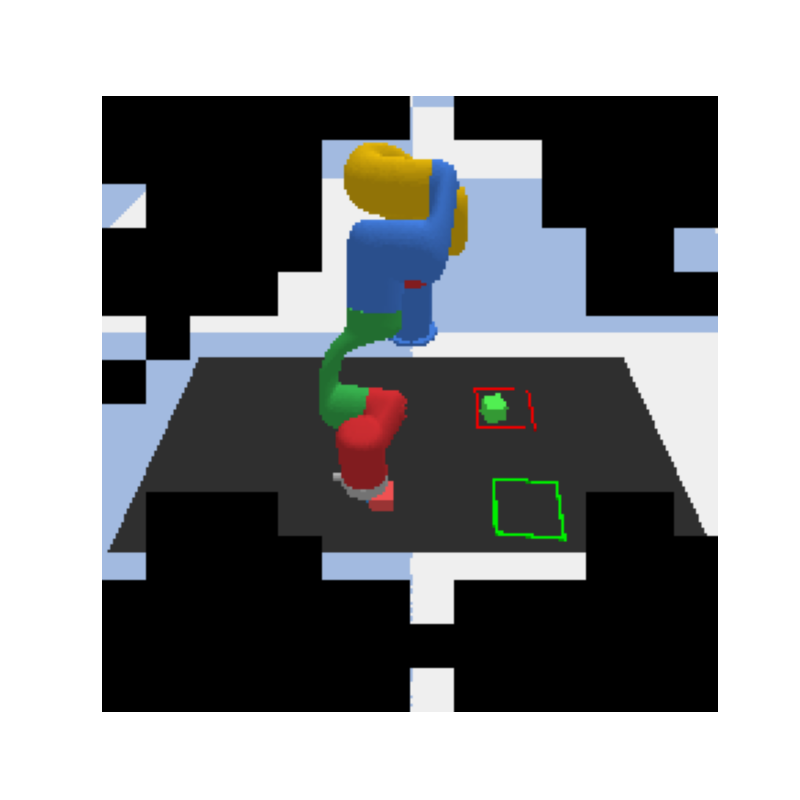 STAR sampling pattern